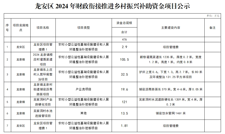 ag娱乐官网
