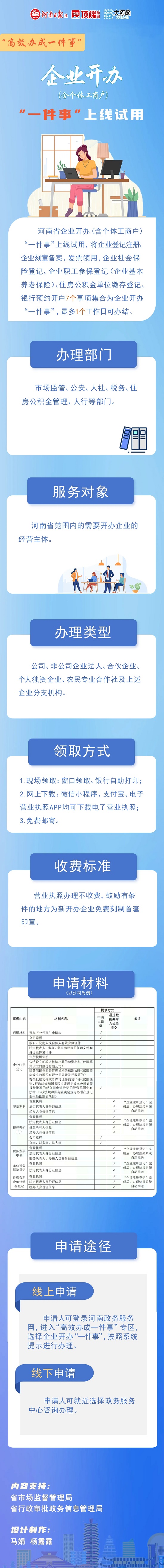 ag娱乐官网