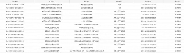 ag娱乐官网