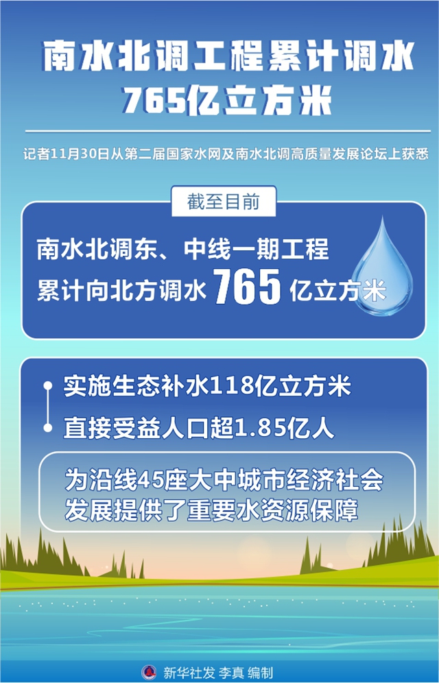 ag娱乐官网