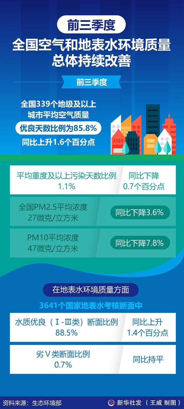 ag娱乐官网