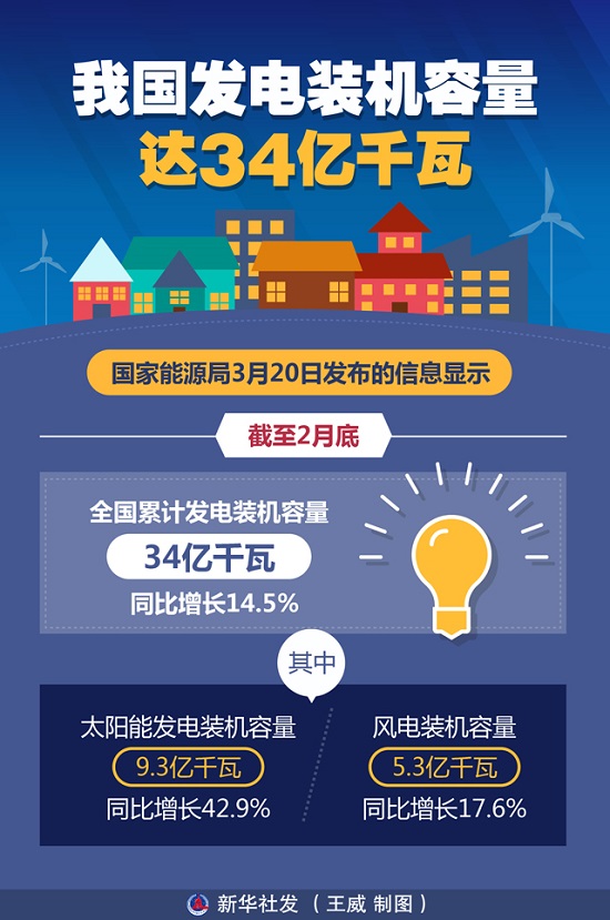 ag娱乐官网