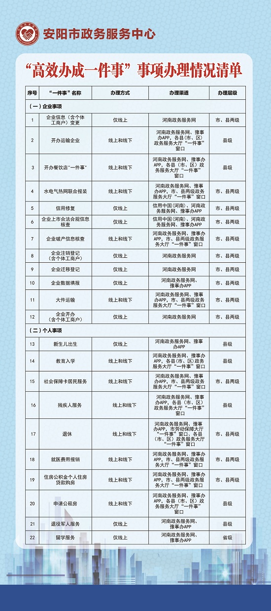 ag娱乐官网