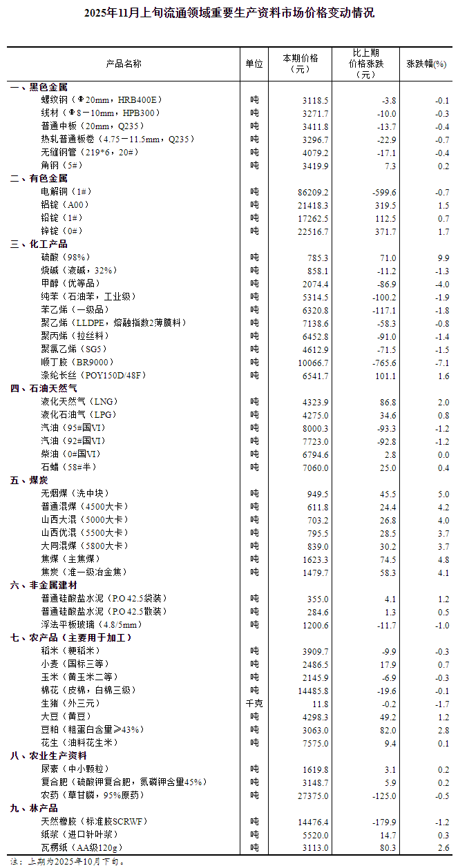 ag娱乐官网