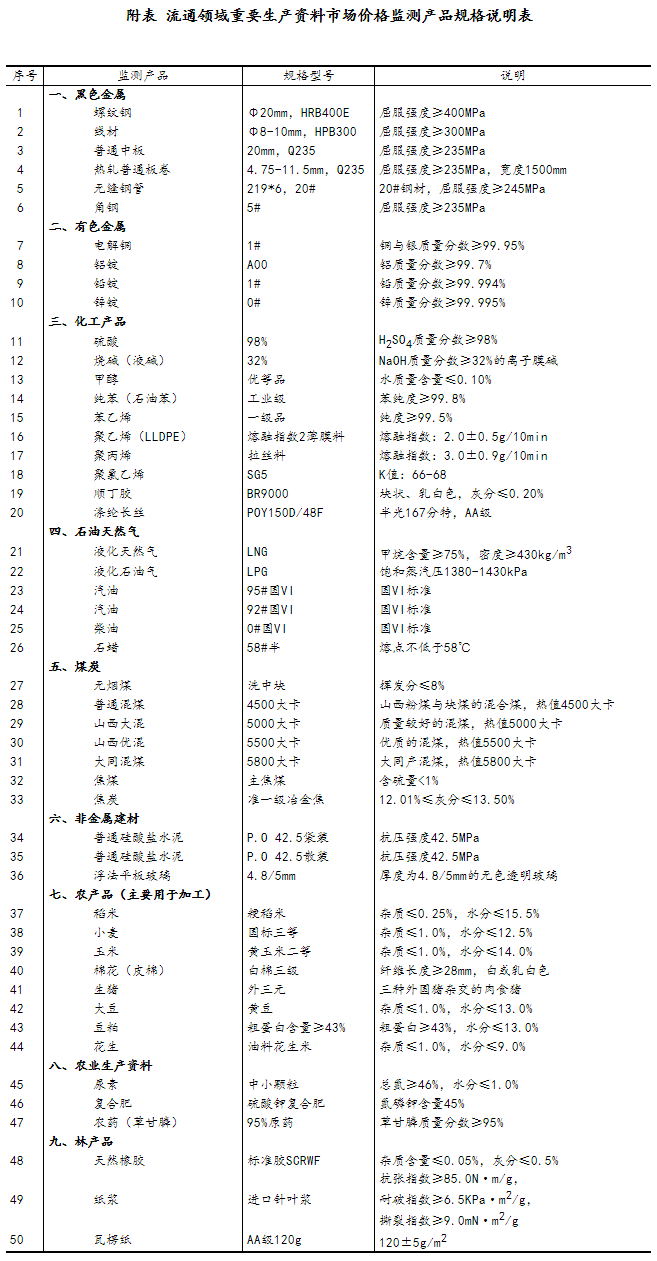 ag娱乐官网