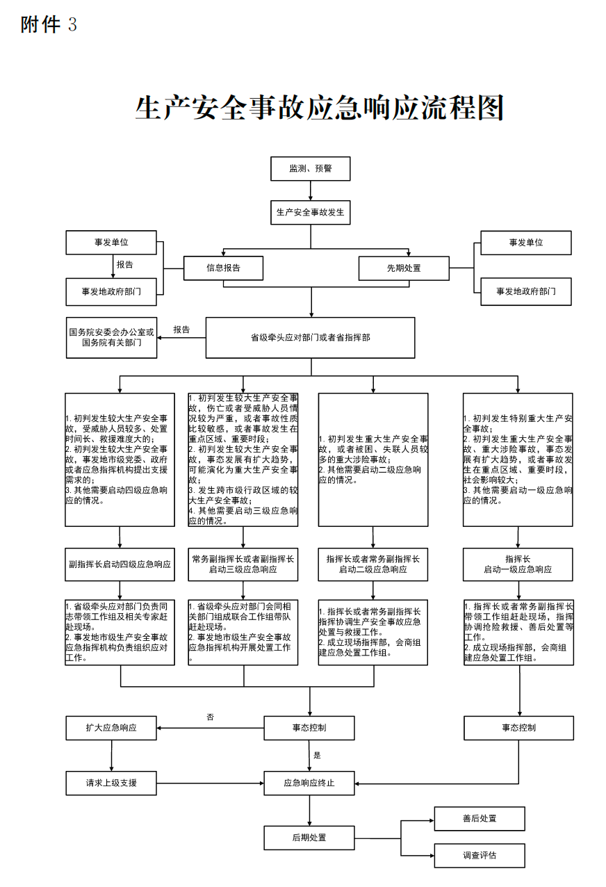 ag娱乐官网