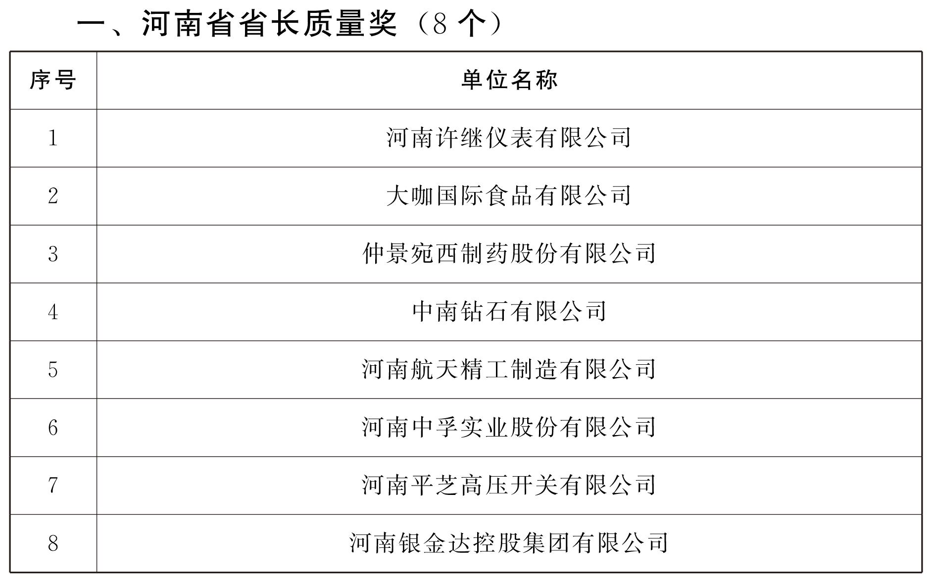 ag娱乐官网