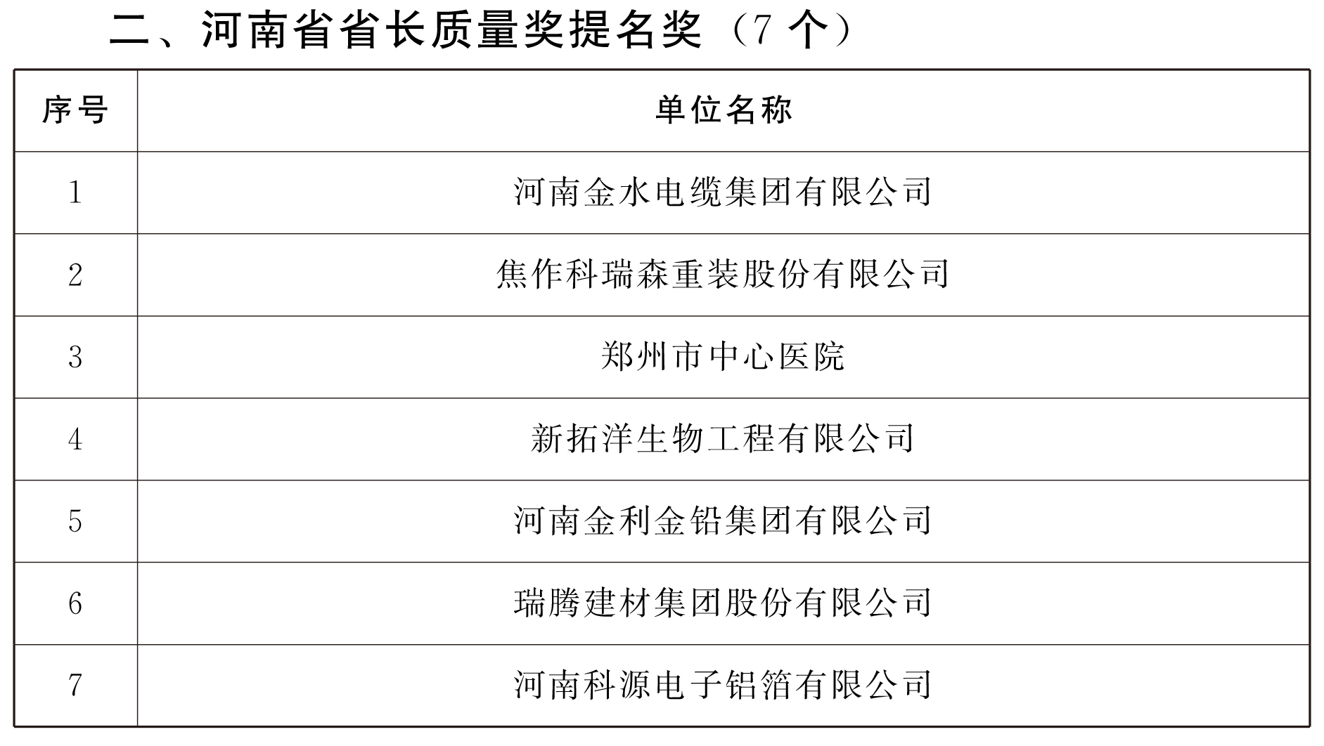 ag娱乐官网